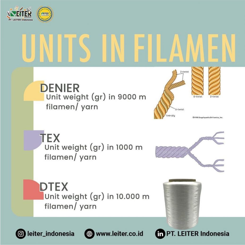 Units in Filamen DENIER, TEX, DTEX 🪢🧶🧵 LEITER Indonesia